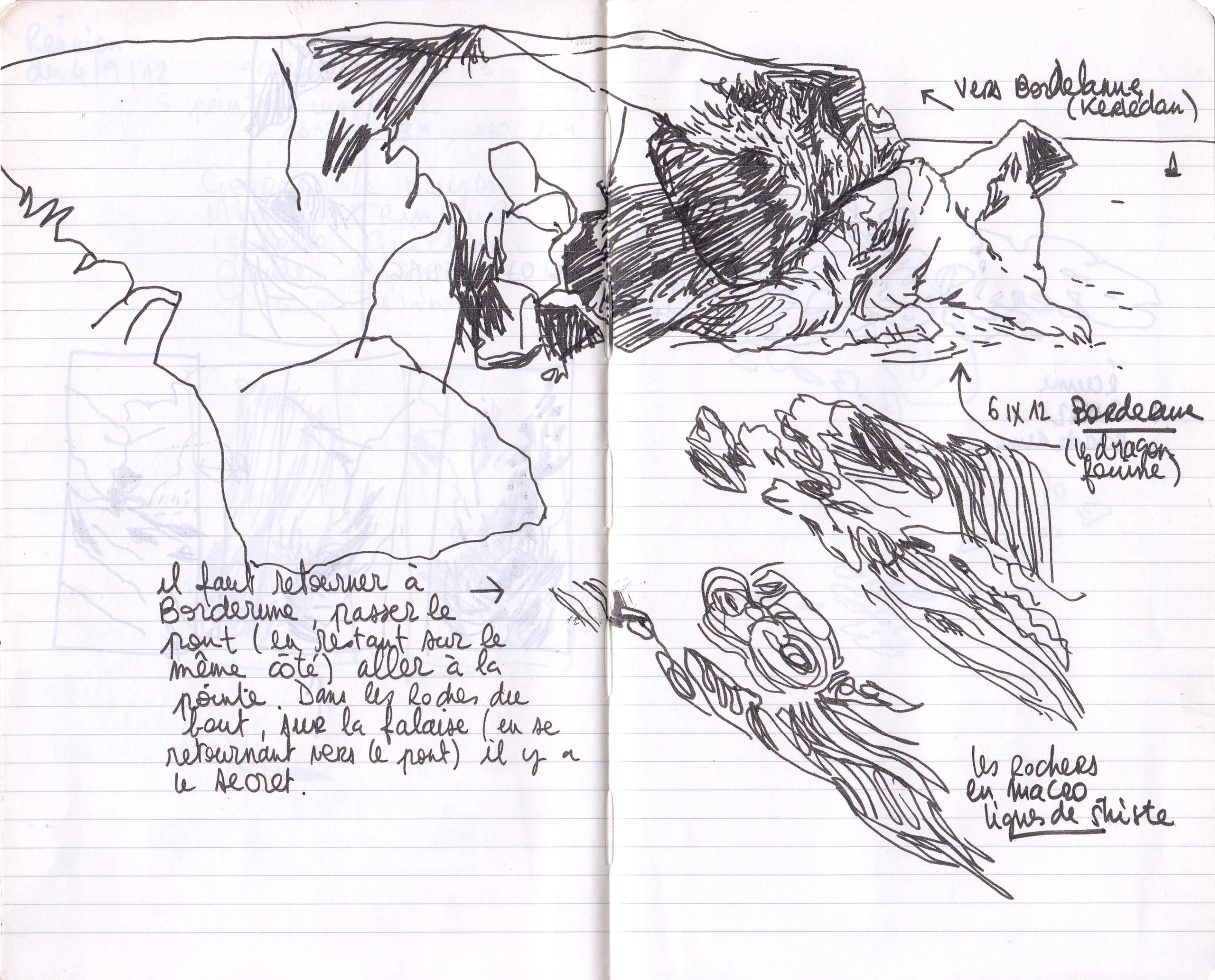 recherches