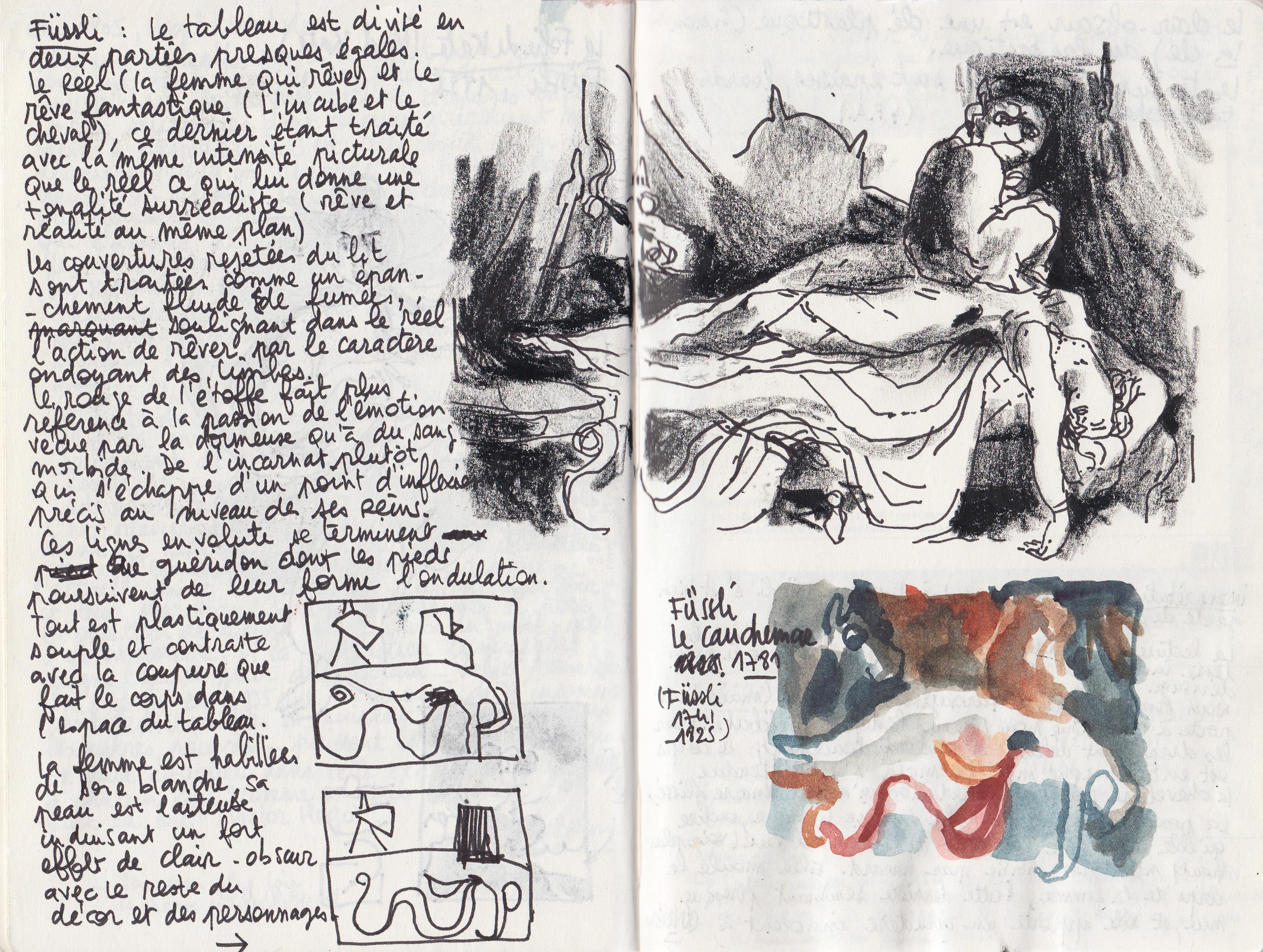 le cauchemar fussli